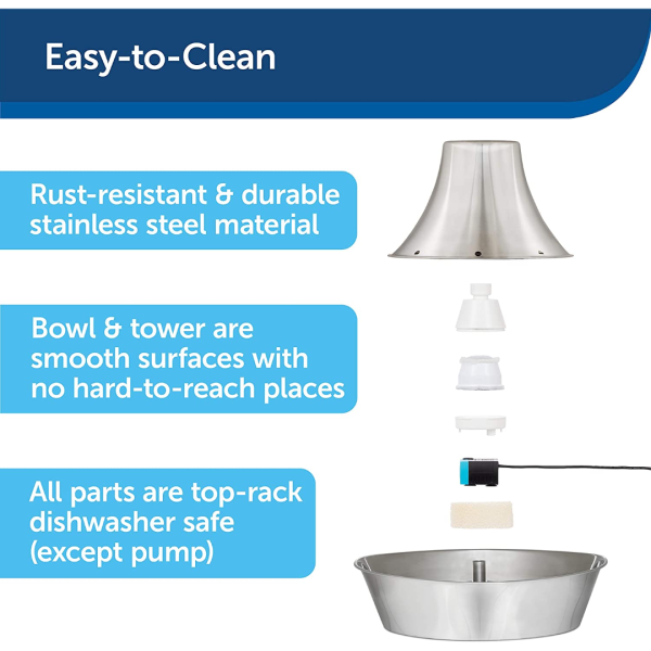 Seaside Stainless Pet Fountain by PetSafe Drinkwell Online Hot Sale - Image 5