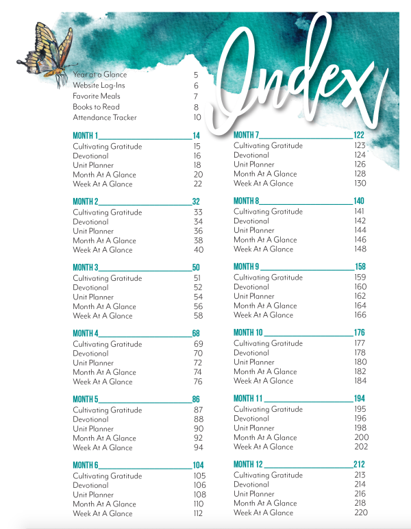 Gather  Round Digital Planner Sale - Image 4